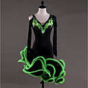 2019 Mar. Dancewear Best Selling