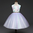 Roupas para Meninas