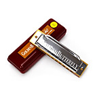 Instrumentos de Sopro