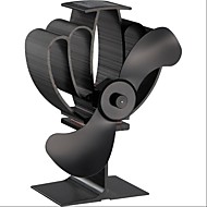 Home Decor Clearance Just in