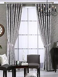 Tienda Cortinas Para Ventanas OnLine