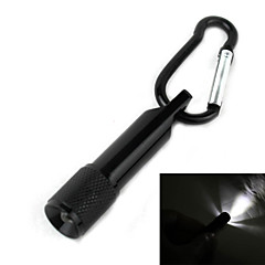 n/a LED Flashlights / Torch LED 1 Mode n/a - Mini / Small Size n/a LED Flashlights / Torch LED 1 Mode n/a - Mini / Small Size