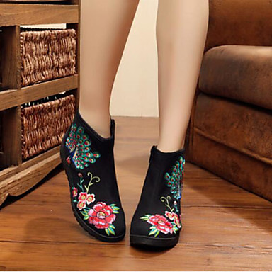 Women's Shoes Canvas Fall / Winter Comfort Boots Flat Heel Closed Toe Booties / Ankle Boots Black / Red Women's Shoes Canvas Fall / Winter Comfort Boots Flat Heel Closed Toe Booties / Ankle Boots Black / Red
