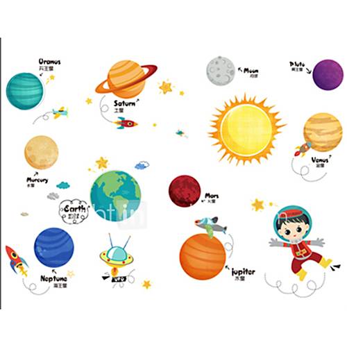 Decoratieve Muurstickers Vliegtuig Vormen Feest Kinderkamer Kinder Kamer huismerk kopen in de aanbieding