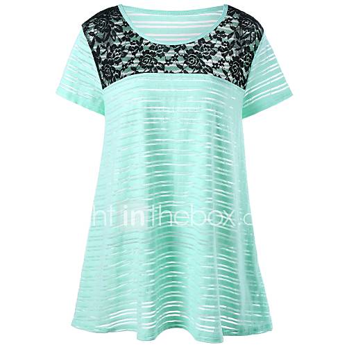 Dames Kant Cut Out T Shirt Kleurenblok Lichtgroen Xxxl huismerk kopen in de aanbieding