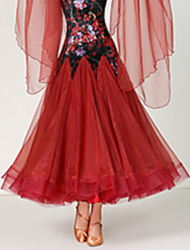 Dance Shoes Classic Collecti...